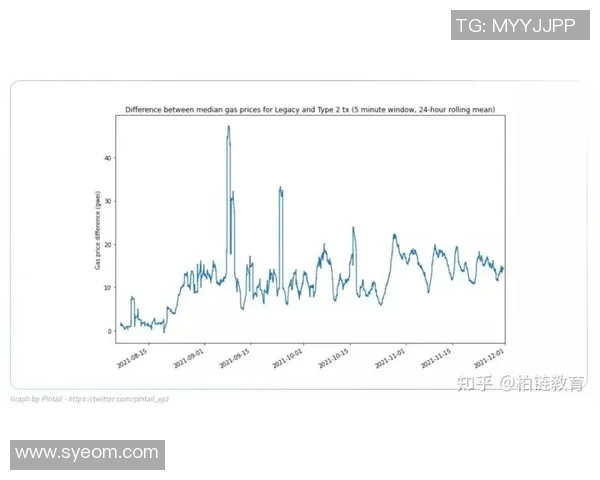 武汉篮球队与上海篮球队赛后复盘团队协作的关键因素与表现分析